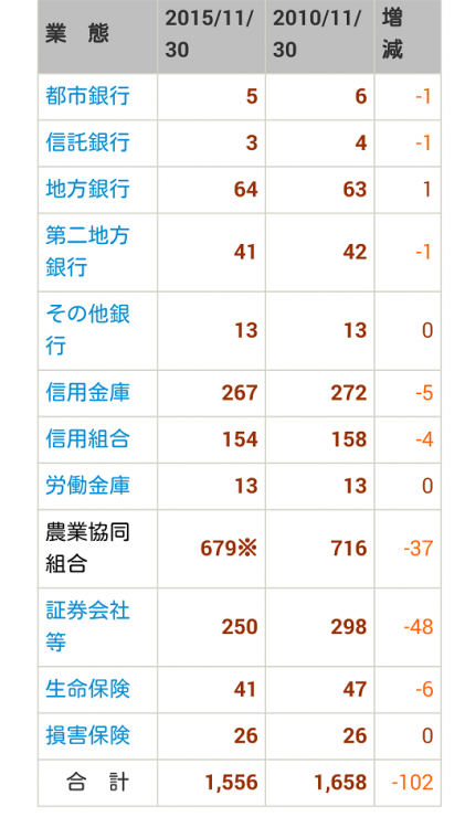 Screenshot_2015-12-09-18-27-46